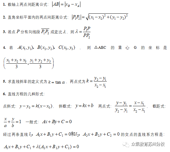 MBA管理类联考数学公式