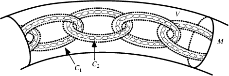 \begin{figure}\begin{center}\BoxedEPSF{AntoinesNecklace.epsf scaled 800}\end{center}\end{figure}