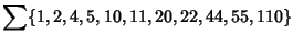 $\displaystyle \sum \{1, 2, 4, 5, 10, 11, 20, 22, 44, 55, 110\}$