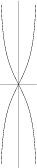 \begin{figure}\begin{center}\BoxedEPSF{bullet_nose.epsf scaled 600}\end{center}\end{figure}