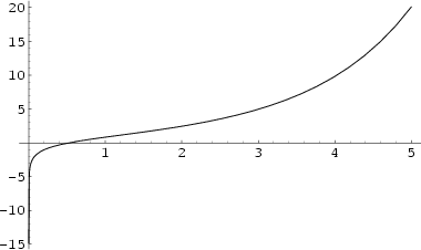 \begin{figure}\begin{center}\BoxedEPSF{Chi.epsf scaled 850}\end{center}\end{figure}