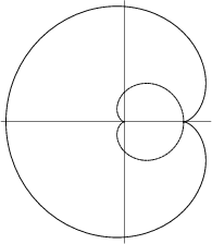 \begin{figure}\begin{center}\BoxedEPSF{CardioidInvolute.epsf scaled 700}\end{center}\end{figure}