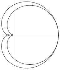 \begin{figure}\begin{center}\BoxedEPSF{CardioidPedal.epsf scaled 700}\end{center}\end{figure}