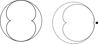 \begin{figure}\begin{center}\BoxedEPSF{CircleCaustic1.epsf scaled 500}\hskip 0.2in \BoxedEPSF{CircleCaustic2.epsf scaled 500}\end{center}\end{figure}