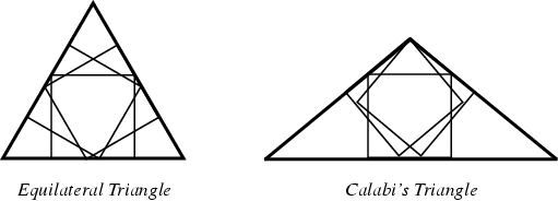 \begin{figure}\begin{center}\BoxedEPSF{CalabisTriangle.epsf scaled 901}\end{center}\end{figure}