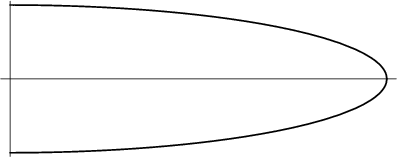 \begin{figure}\begin{center}\BoxedEPSF{CylindricalWedgeTongue.epsf scaled 800}\end{center}\end{figure}