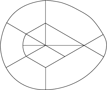 \begin{figure}\begin{center}\BoxedEPSF{CundyandRollettsEgg.epsf scaled 700}\end{center}\end{figure}