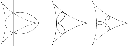 \begin{figure}\begin{center}\BoxedEPSF{DeltoidPedalCusp.epsf scaled 500}\BoxedEP...
...caled 500}\BoxedEPSF{DeltoidPedalCenter.epsf scaled 500}\end{center}\end{figure}