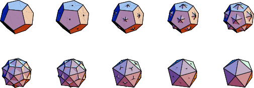 \begin{figure}\begin{center}\BoxedEPSF{DodecIcosSeries.epsf scaled 700}\end{center}\end{figure}