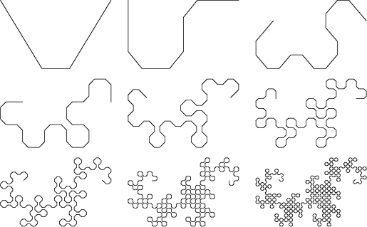 \begin{figure}\begin{center}\BoxedEPSF{DragonCurve.epsf scaled 950}\end{center}\end{figure}