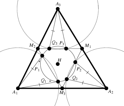 \begin{figure}\begin{center}\BoxedEPSF{DrozFarnyCircle1.epsf scaled 900}\end{center}\end{figure}