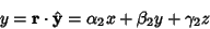 \begin{displaymath}
y = {\bf r}\cdot\hat {\bf y} = \alpha_2x+\beta_2y+\gamma_2z
\end{displaymath}