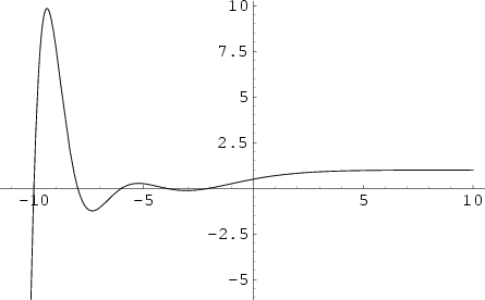 \begin{figure}\begin{center}\BoxedEPSF{DirichletEta.epsf}\end{center}\end{figure}