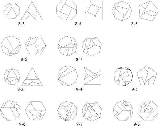 \begin{figure}\begin{center}\BoxedEPSF{Dissections8-9.epsf scaled 800}\end{center}\end{figure}