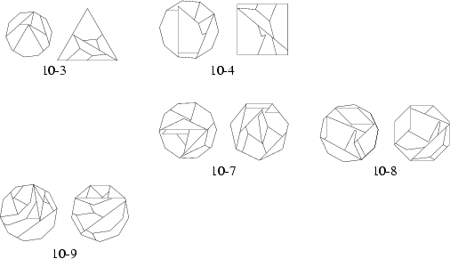 \begin{figure}\begin{center}\BoxedEPSF{Dissections10.epsf scaled 800}\end{center}\end{figure}