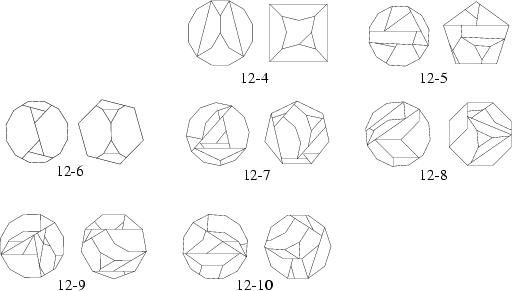 \begin{figure}\begin{center}\BoxedEPSF{Dissections12.epsf scaled 801}\end{center}\end{figure}