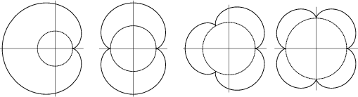 \begin{figure}\begin{center}\BoxedEPSF{Epicycloid.epsf scaled 600}\end{center}\end{figure}