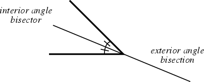 \begin{figure}\begin{center}\BoxedEPSF{AngleBisector.epsf}\end{center}\end{figure}