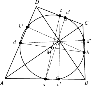 \begin{figure}\begin{center}\BoxedEPSF{EightPointCircle.epsf}\end{center}\end{figure}