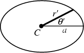 \begin{figure}\begin{center}\BoxedEPSF{EllipseCenter.epsf}\end{center}\end{figure}