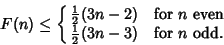 \begin{displaymath}
F(n)\leq\cases{
{\textstyle{1\over 2}}(3n-2) & for $n$\ even\cr
{\textstyle{1\over 2}}(3n-3) & for $n$\ odd.\cr}
\end{displaymath}