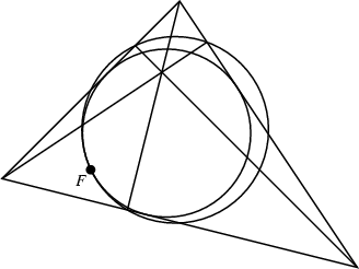 \begin{figure}\begin{center}\BoxedEPSF{feuerbach_point.epsf scaled 800}\end{center}\end{figure}