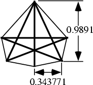 \begin{figure}\begin{center}\BoxedEPSF{GrahamsBiggestLittleHex.epsf}\end{center}\end{figure}