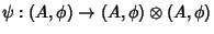 $\psi:(A,\phi)\to(A,\phi)\otimes(A,\phi)$