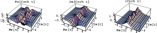 \begin{figure}\begin{center}\BoxedEPSF{CschReIm.epsf scaled 700}\end{center}\end{figure}