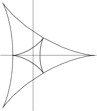 \begin{figure}\begin{center}\BoxedEPSF{HypocycloidInvolute.epsf scaled 700}\end{center}\end{figure}