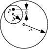 \begin{figure}\BoxedEPSF{HypotrochoidDiagram.epsf scaled 600}\end{figure}