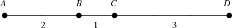 \begin{figure}\begin{center}\BoxedEPSF{HarmonicRange.epsf}\end{center}\end{figure}