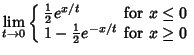 $\displaystyle \lim_{t\to 0} \left\{\begin{array}{ll} {\textstyle{1\over 2}}e^{x...
...$}\\  1-{\textstyle{1\over 2}}e^{-x/t} & \mbox{for $x\geq 0$}\end{array}\right.$