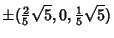 $\displaystyle \pm({\textstyle{2\over 5}}\sqrt{5}, 0, {\textstyle{1\over 5}}\sqrt{5})$