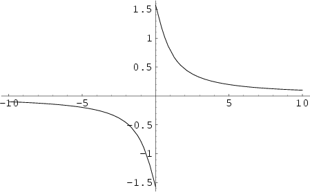 \begin{figure}\begin{center}\BoxedEPSF{ArcCot.epsf}\end{center}\end{figure}