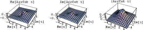 \begin{figure}\begin{center}\BoxedEPSF{ArcCotReIm.epsf scaled 750}\end{center}\end{figure}