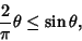 \begin{displaymath}
{2\over\pi} \theta \leq \sin\theta,
\end{displaymath}