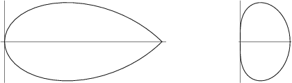 \begin{figure}\begin{center}\BoxedEPSF{KeplersFolium.epsf}\end{center}\end{figure}