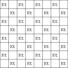 \begin{figure}\begin{center}\BoxedEPSF{KnightsMax.epsf}\end{center}\end{figure}