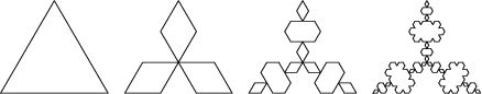 \begin{figure}\begin{center}\BoxedEPSF{KochAntisnowflake.epsf scaled 580}\end{center}\end{figure}