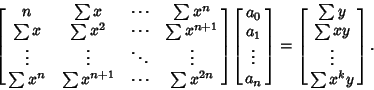 \begin{displaymath}
\left[{\matrix{n & \sum x& \cdots & \sum x^n\cr \sum x& \sum...
...{\matrix{\sum y\cr \sum xy\cr \vdots\cr \sum x^ky\cr}}\right].
\end{displaymath}