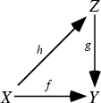 \begin{figure}\begin{center}\BoxedEPSF{Lift.epsf}\end{center}\end{figure}