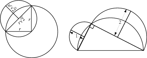 \begin{figure}\begin{center}\BoxedEPSF{Lunes.epsf scaled 900}\end{center}\end{figure}