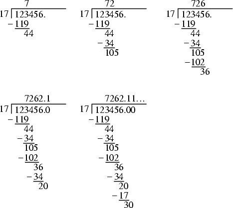 \begin{figure}\begin{center}\BoxedEPSF{LongDivision.epsf}\end{center}\end{figure}