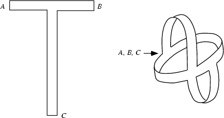 \begin{figure}\begin{center}\BoxedEPSF{MobiusShorts.epsf scaled 800}\end{center}\end{figure}