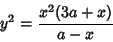 \begin{displaymath}
y^2={x^2(3a+x)\over a-x}
\end{displaymath}