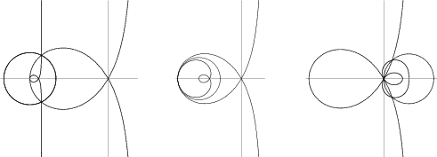 \begin{figure}\begin{center}\BoxedEPSF{MaclaurinTrisectrixInverse.epsf scaled 800}\end{center}\end{figure}