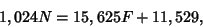 \begin{displaymath}
1,024N=15,625F+11,529,
\end{displaymath}