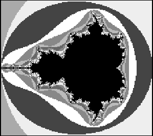 \begin{figure}\begin{center}\BoxedEPSF{Mandelbrot.epsf}\end{center}\end{figure}