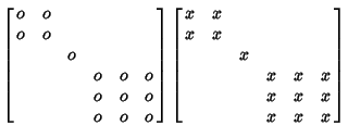 $\left[{\matrix{o & o\cr o & o\cr & & o\cr & & & o & o & o\cr & & & o & o & o\cr...
...x\cr & & x\cr & & & x & x & x\cr & & & x & x & x\cr & & & x & x & x\cr}}\right]$